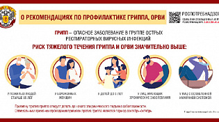 О работе «горячей линии» по вопросам профилактики гриппа и ОРВИ